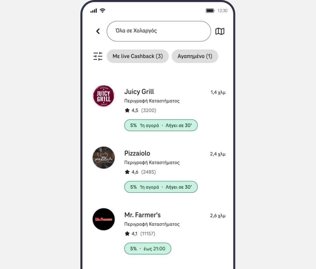 Magenta Pay Spots χάρτης καταστημάτων